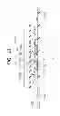 Fig. 28 - Method of manufacturing semiconductor device, and semiconductor device