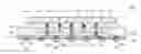 Fig. 01 - Semiconductor device and manufacturing method thereof