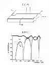Fig. 05 - Semiconductor device
