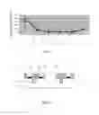 Fig. 02 - Through silicon via wafer, contacts and design structures