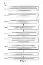 Fig. 06 - Methods for manufacturing an embosser drum for use in pre-formatting optical tape media
