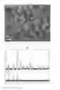 Fig. 01 - Method for the preparation of metal organic frameworks