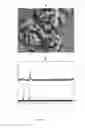 Fig. 06 - Method for the preparation of metal organic frameworks