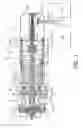 Fig. 02 - System for controlling cutter hub position in underfluid pelletizer