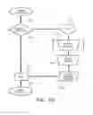 Fig. 08 - System for controlling cutter hub position in underfluid pelletizer