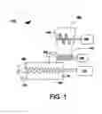 Fig. 02 - Universal feeding system for extruders