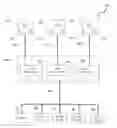 Fig. 01 - System and method for real-time load control of a wind turbine