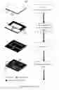 Fig. 07 - Micro-nano tools with changeable tips for micro-NANO manipulation