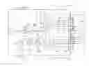 Fig. 01 - Electrical supply arrangement on a vehicle