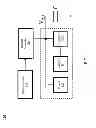 Fig. 02 - Methods and apparatus for a single inductor multiple output (SIMO) DC-DC converter circuit