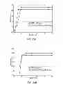 Fig. 23 - Methods and apparatus for a single inductor multiple output (SIMO) DC-DC converter circuit