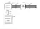 Fig. 01 - Power inverters with multiple input channels