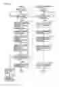 Fig. 08 - Wireless power reception apparatus, wireless power transmission apparatus, and wireless power transmission and reception system