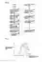 Fig. 09 - Wireless power reception apparatus, wireless power transmission apparatus, and wireless power transmission and reception system
