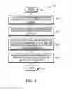 Fig. 05 - Bearing implementation for a rotating electrical device