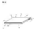 Fig. 03 - Electronic apparatus