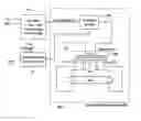 Fig. 01 - METHOD AND APPARATUS FOR THE ZONAL TRANSMISSION OF DATA USING BUILDING LIGHTING FIXTURES