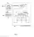Fig. 02 - METHOD AND APPARATUS FOR THE ZONAL TRANSMISSION OF DATA USING BUILDING LIGHTING FIXTURES