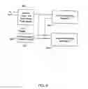 Fig. 07 - METHOD AND APPARATUS FOR THE ZONAL TRANSMISSION OF DATA USING BUILDING LIGHTING FIXTURES