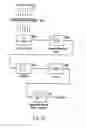 Fig. 12 - METHOD AND APPARATUS FOR THE ZONAL TRANSMISSION OF DATA USING BUILDING LIGHTING FIXTURES