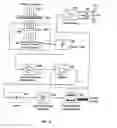Fig. 13 - METHOD AND APPARATUS FOR THE ZONAL TRANSMISSION OF DATA USING BUILDING LIGHTING FIXTURES