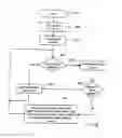 Fig. 14 - METHOD AND APPARATUS FOR THE ZONAL TRANSMISSION OF DATA USING BUILDING LIGHTING FIXTURES