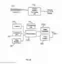 Fig. 24 - METHOD AND APPARATUS FOR THE ZONAL TRANSMISSION OF DATA USING BUILDING LIGHTING FIXTURES