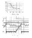 Fig. 07 - Magnetic coil / transformer modulation