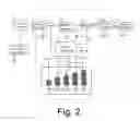 Fig. 03 - Power metering and control system adaptable to multi-standard device