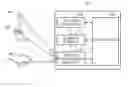 Fig. 01 - Method and wearable device for energy sharing network