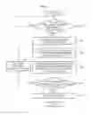Fig. 07 - Method and wearable device for energy sharing network