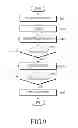 Fig. 09 - Wireless power transmitting unit, wireless power receiving unit, and control methods thereof