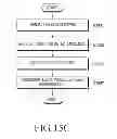 Fig. 16 - Wireless power transmitting unit, wireless power receiving unit, and control methods thereof