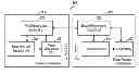 Fig. 01 - System and a method for charging multiple power receivers in a wireless charging environment