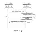 Fig. 06 - System and a method for charging multiple power receivers in a wireless charging environment