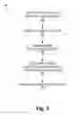 Fig. 04 - Systems and methods for restoring service within electrical power systems