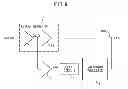 Fig. 08 - Power supply device and semiconductor integrated circuit device