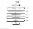 Fig. 04 - Power circuit