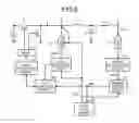 Fig. 09 - Power circuit