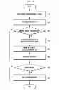 Fig. 07 - MOBILE CURRENT MEASUREMENT EQUIPMENT, CURRENT MEASUREMENT TERMINAL AND CURRENT MEASUREMENT METHOD