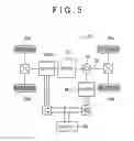 Fig. 06 - Automotive vehicle