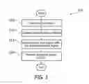 Fig. 03 - SYSTEM FOR ENHANCING SIGNAL QUALITY FROM CAPACITIVE BIOMETRIC SENSOR IN A VEHICLE FOR CONTINUOUS BIOMETRIC MONITORING