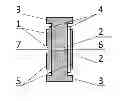 Fig. 01 - Cell and method for electrical measurements of highly reactive powder and liquid samples