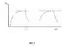 Fig. 06 - Devices for measuring voltage of a power supply, detection devices, and temperature controllers