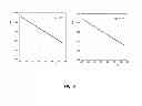 Fig. 09 - Devices for measuring voltage of a power supply, detection devices, and temperature controllers