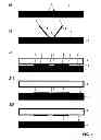 Fig. 02 - Method for producing and aligning nanowires and applications of such a method