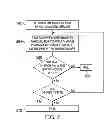 Fig. 06 - Testing integrated circuit packaging for shorts