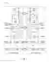 Fig. 02 - Methods and systems for reducing supply and termination noise