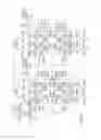 Fig. 08 - Semiconductor device