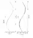 Fig. 08 - Apparatus and method for amplifying signal